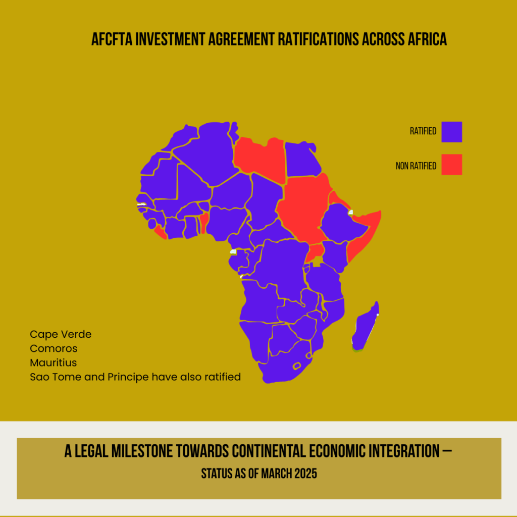 Zlecaf Ratification ,Map of countries that have ratified the AfCFTA; Investment Protocol; Chart illustrating African economic integration
